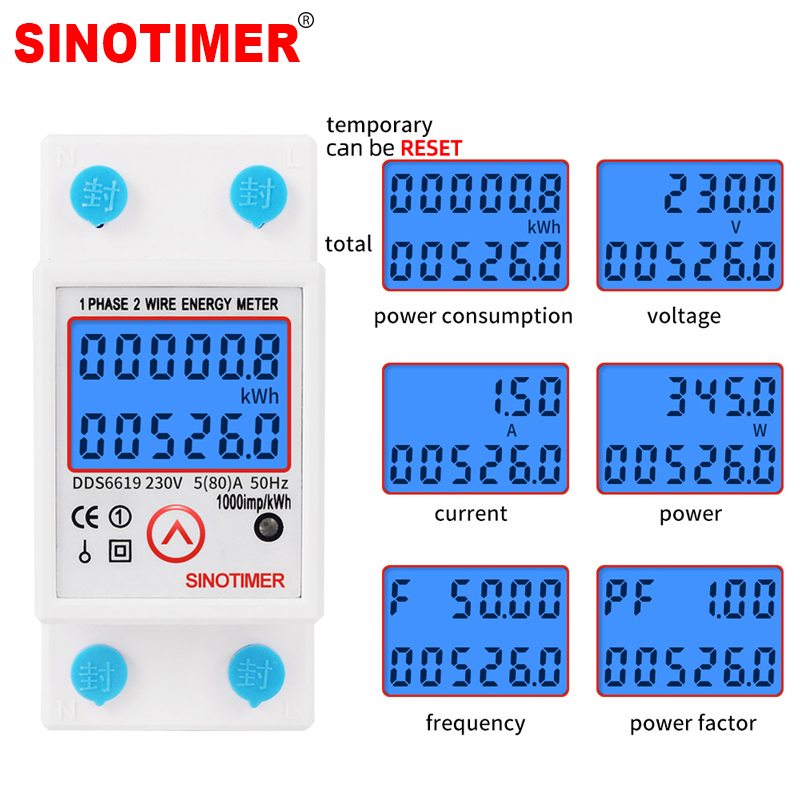 Renewable Energy Demonstration Kit - Din Rail Digital Single Phase Reset