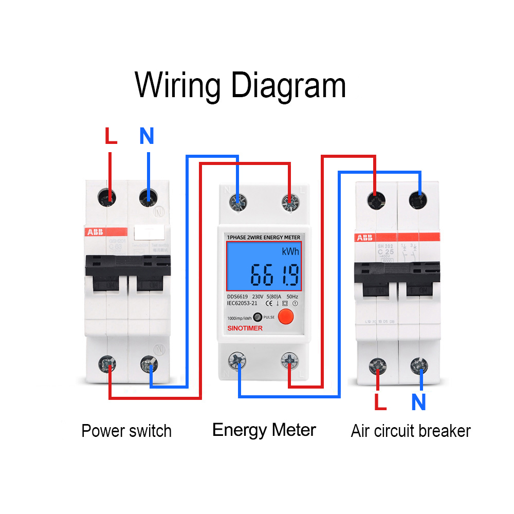 Backlight Single Phase 230V 5( - Renewable Energy Demonstration Kit 评论和价格