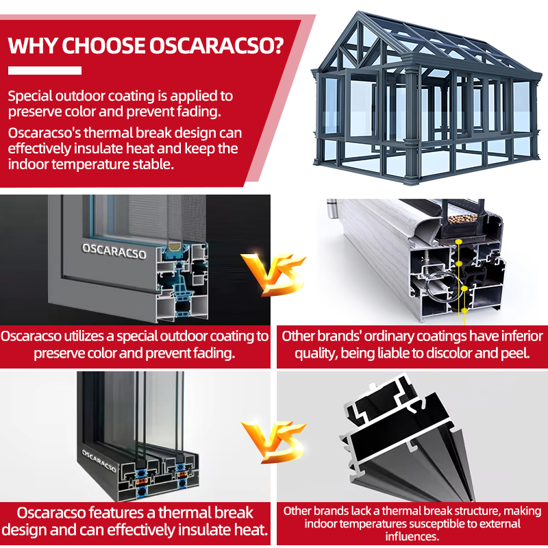 Four Season Prefabricated Free - Renewable Energy Is 评论和价格