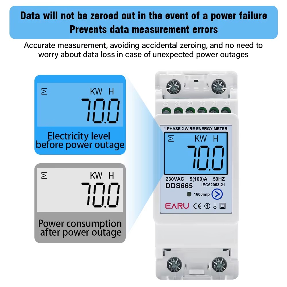 Multifunction 230V 100A Bi-Dir - Renewable Energy Demonstration Kit 评论和价格