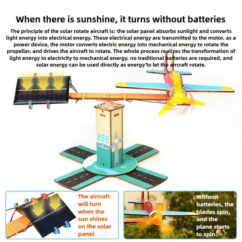 DIY Spinning Airplane Kit Sola - Renewable Energy Demonstration Kit 评论和价格