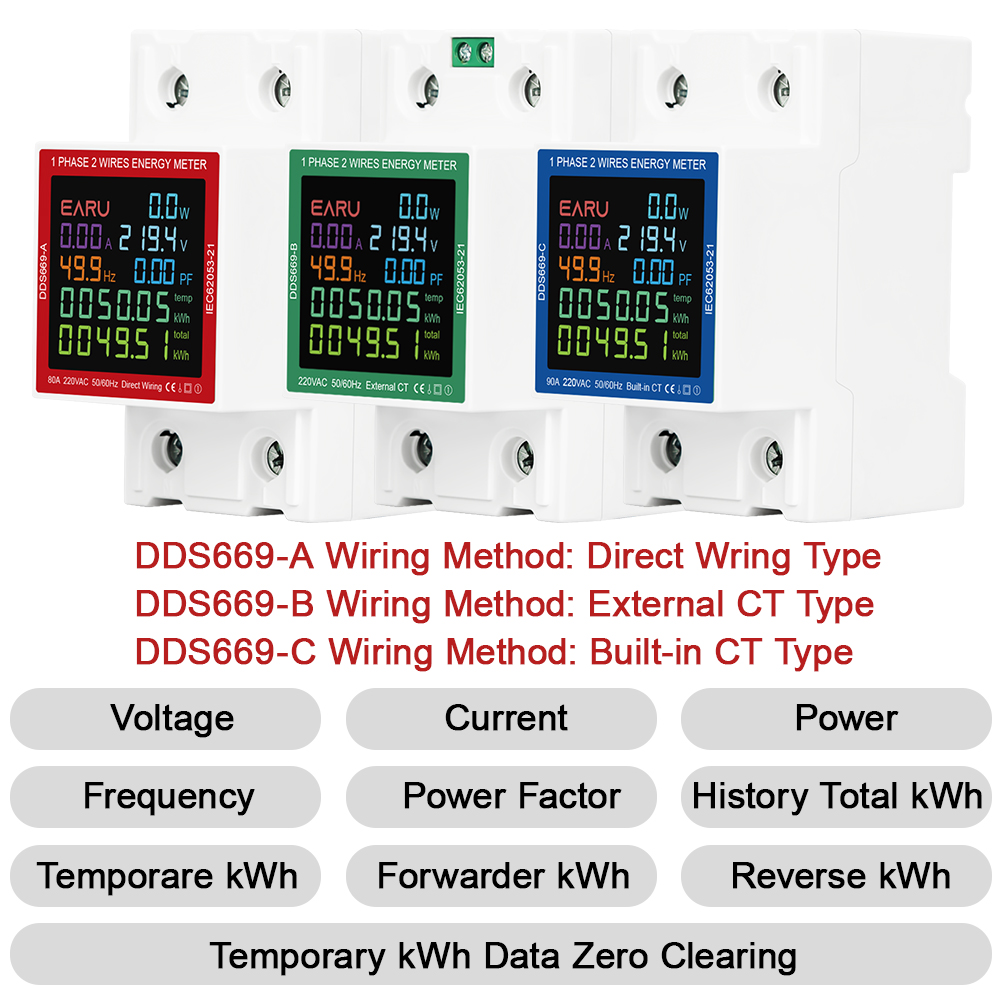 Din Rail AC Monitor 110V 220V  - Renewable Energy Demonstration Kit 评论和价格
