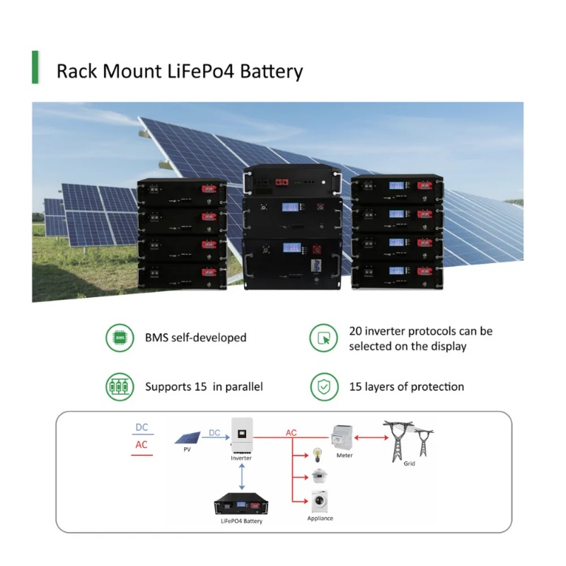 【Hot Sale】10KW Solar System De - Solar Panel System 10Kw 评论和价格