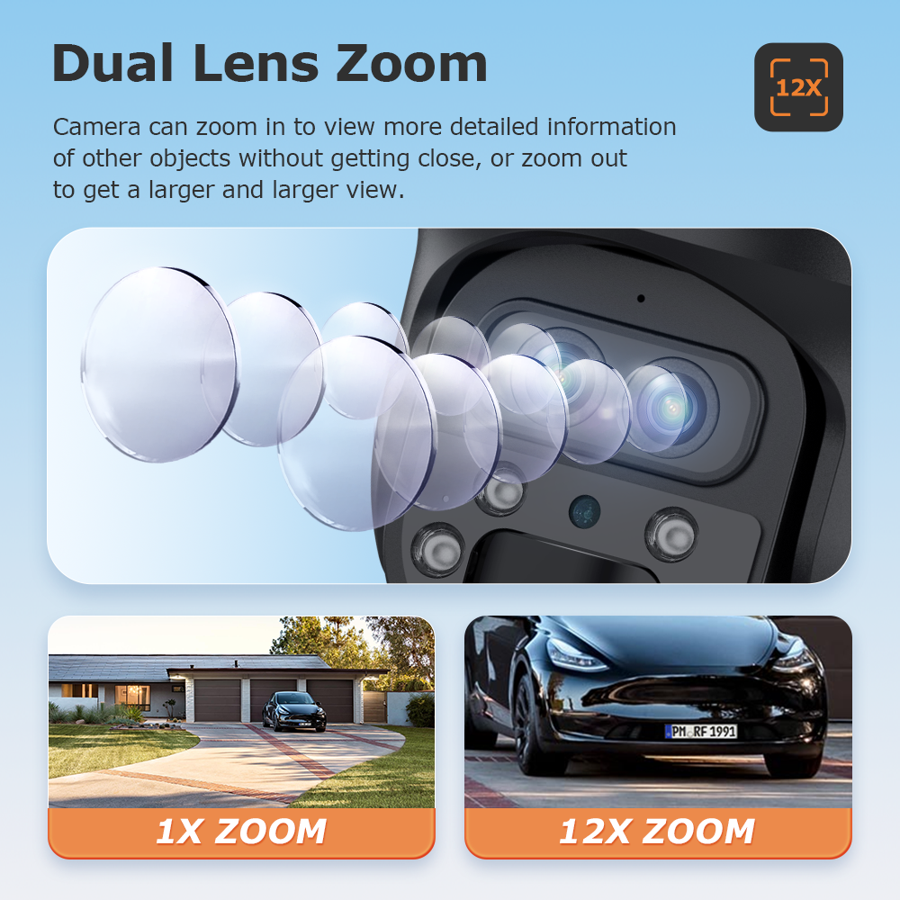 SHIWOJIA 15X ZOOM Solar Camera - Solar Panel Tilt Mount 评论和价格