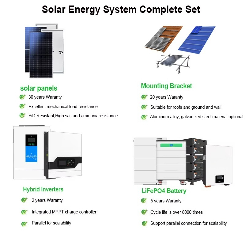 10kw off Grid Home Use Solar P - Solar Panel System 10Kw 评论和价格