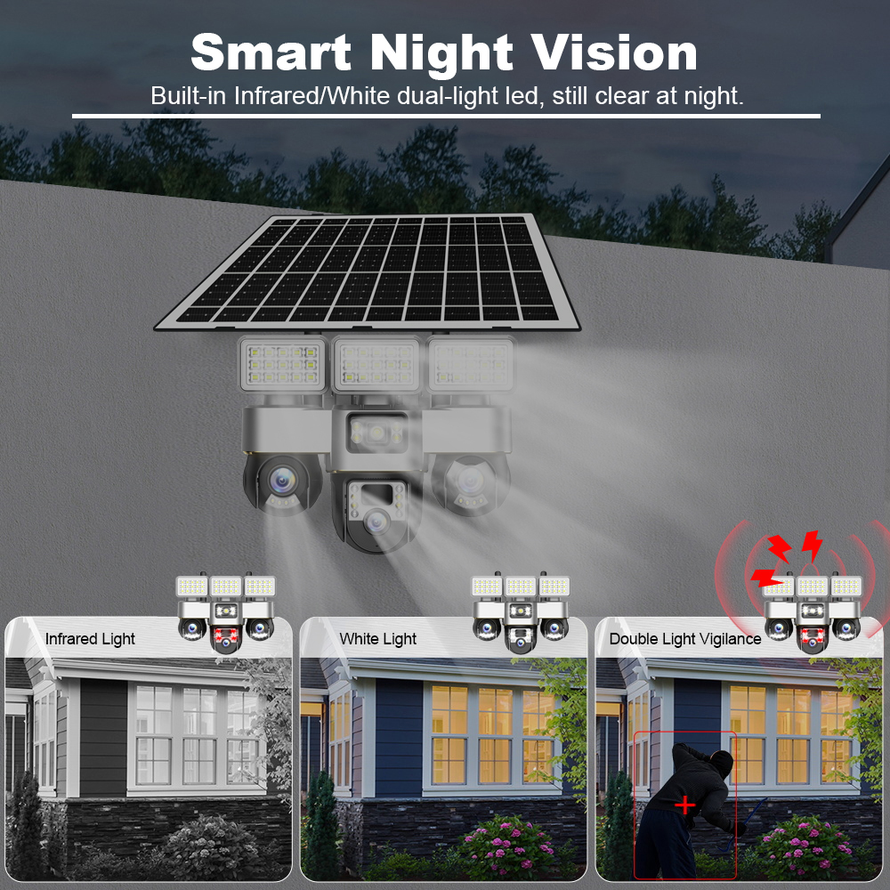 4G Sim Card Camera With Solar  - Solar Panel Tilt Mount 评论和价格