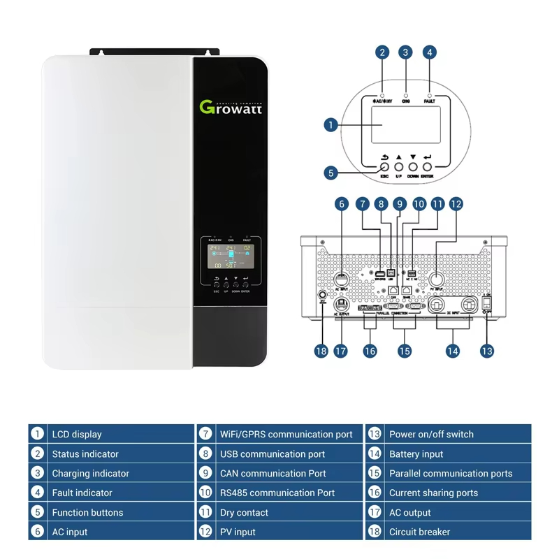 Hybrid Solar Power System 5kw  - Solar Panel System 10Kw 评论和价格